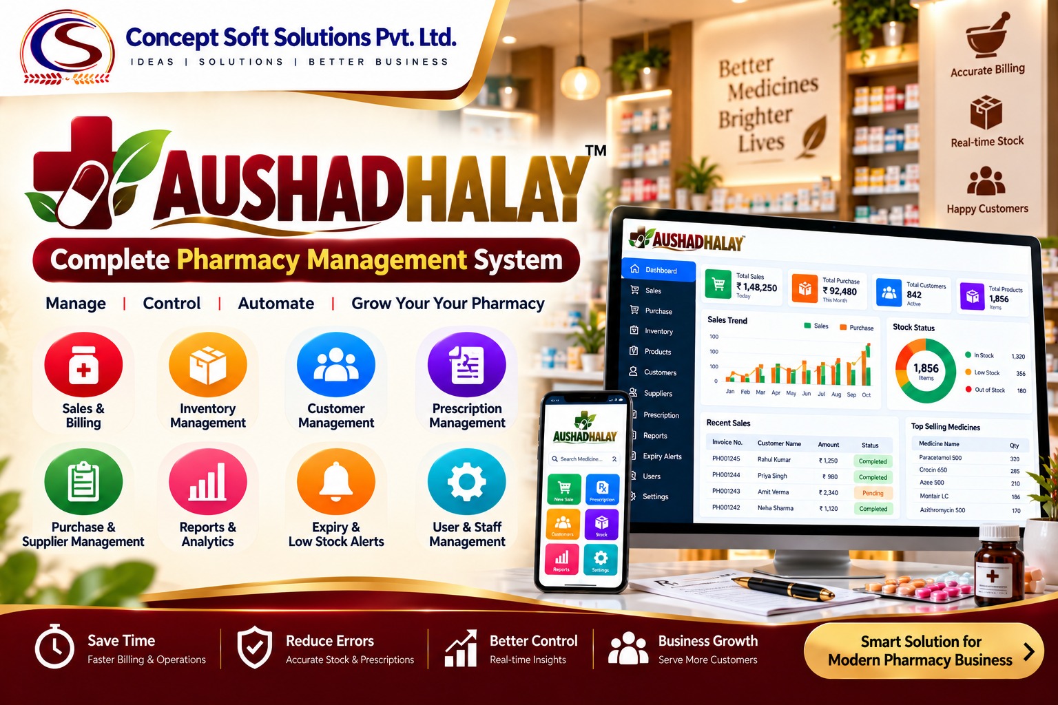AUSHADHALAY poster