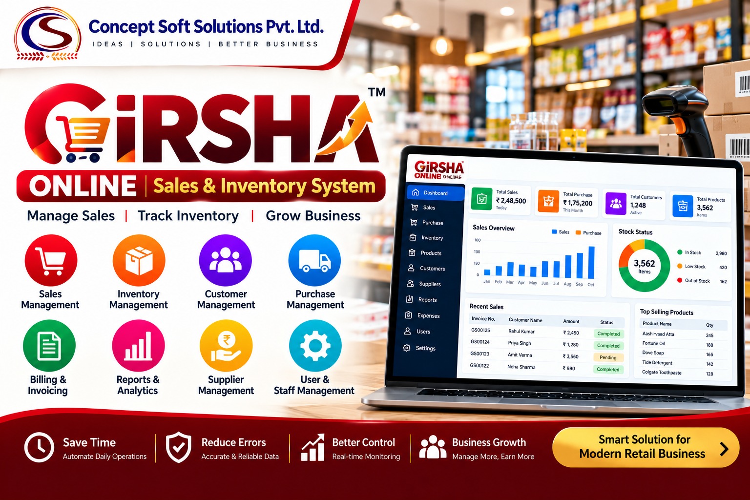 GiRSHA - ONLINE poster